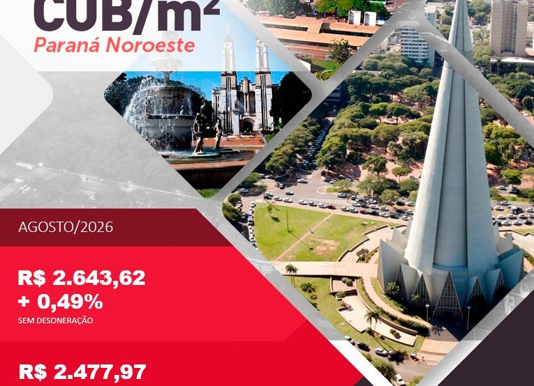 Cub/m² agosto/2026