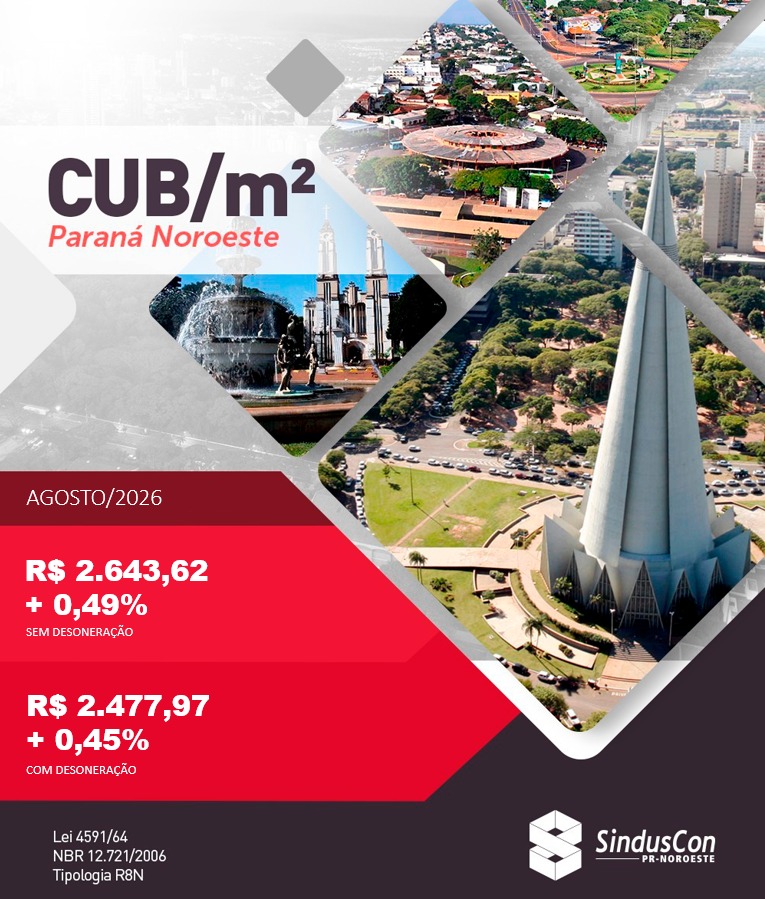 Cub/m² agosto/2026